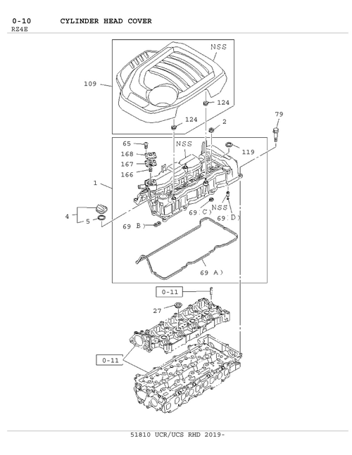 Partial Engine